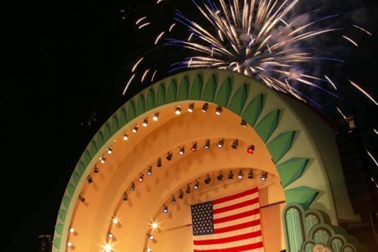 Ultimate Guide to Orlando 4th of July Events 2024 Vacation Central